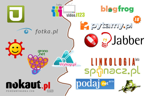 darmowe czy komercyjne?